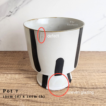 Load image into Gallery viewer, As-Is Batch January 2024 (15 items)