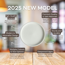 Load image into Gallery viewer, **2025 New Enhancement Model** Matte Trays (6 sizes)